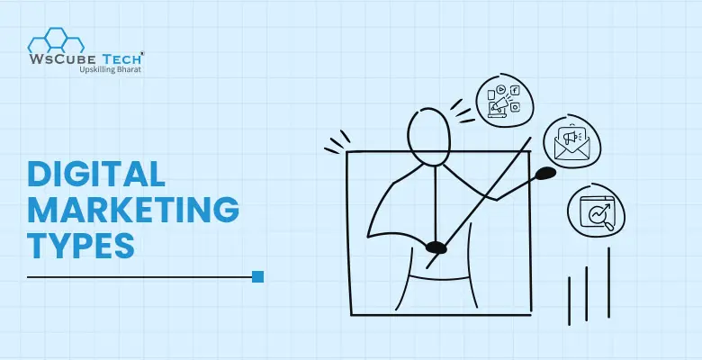 12 Main Types of Digital Marketing (With Examples)