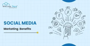 social media marketing benefits